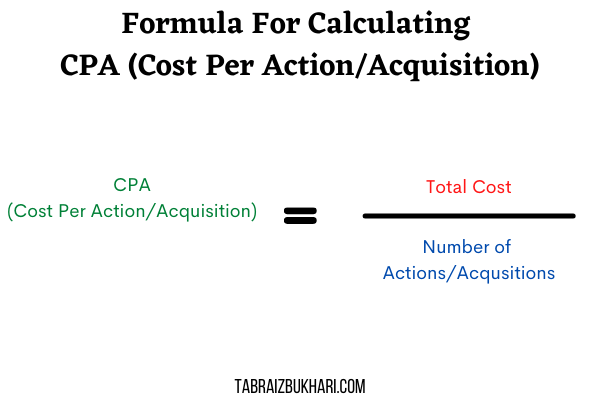 Cost Per Action Formula