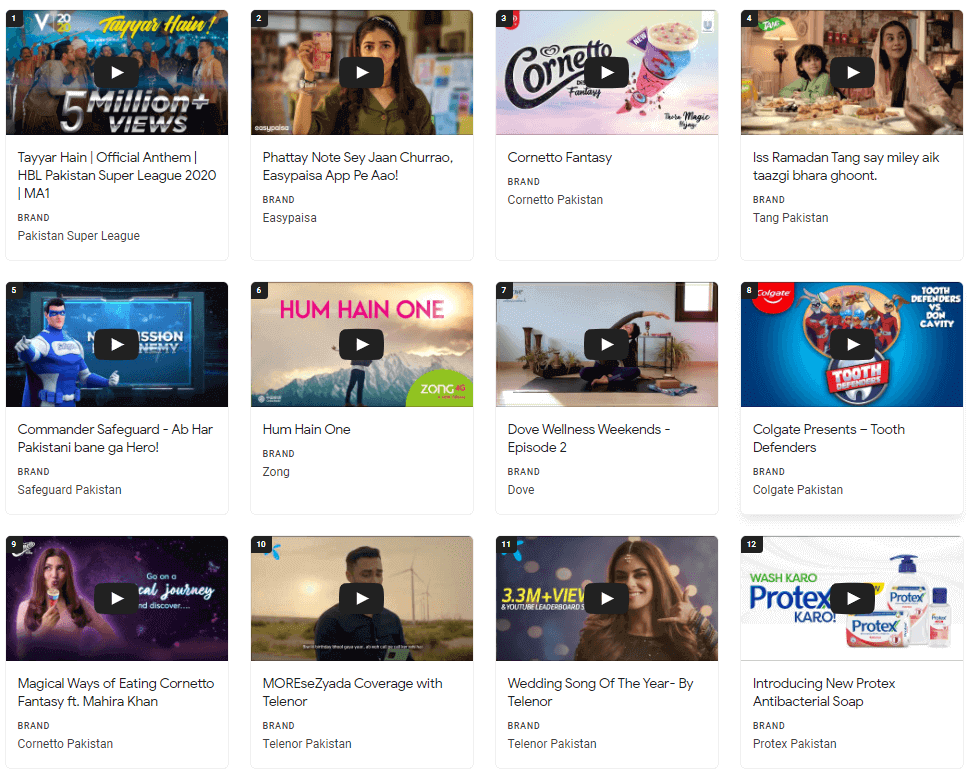 most viewed youtube ads pakistan